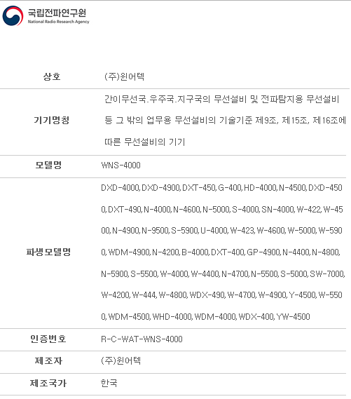 newN - 4500 【  윈어텍 】 DMR, N-4400, N-4600, N-4800, N-4900, WINNERTECH newN4500